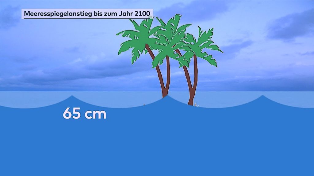 Klimawandel Meeresspiegel