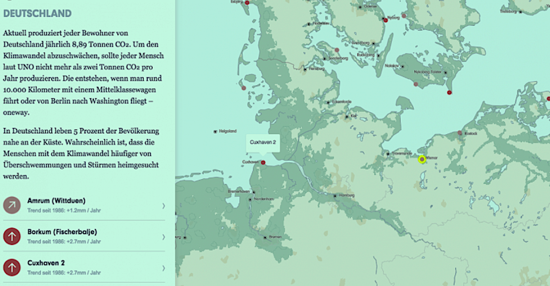 Klimawandel weltweit